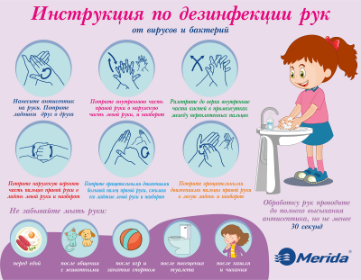 Инструкция по дезинфекции рук для школ MERIDA ZH121